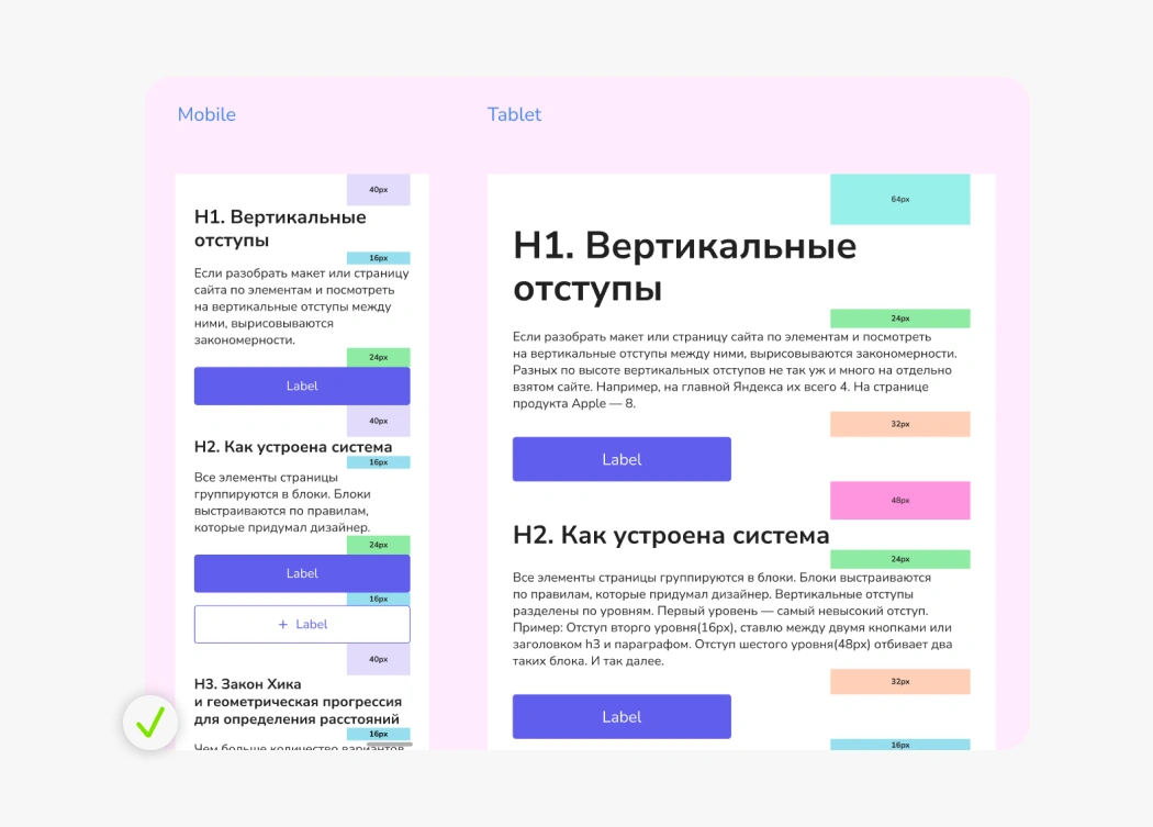Отступы