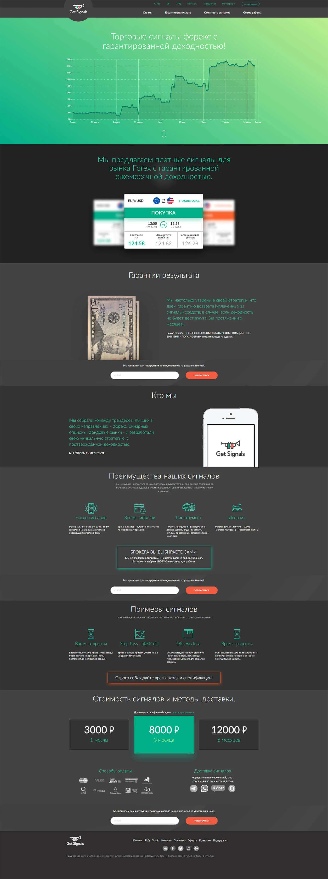 Разработка сайта Getsignals online