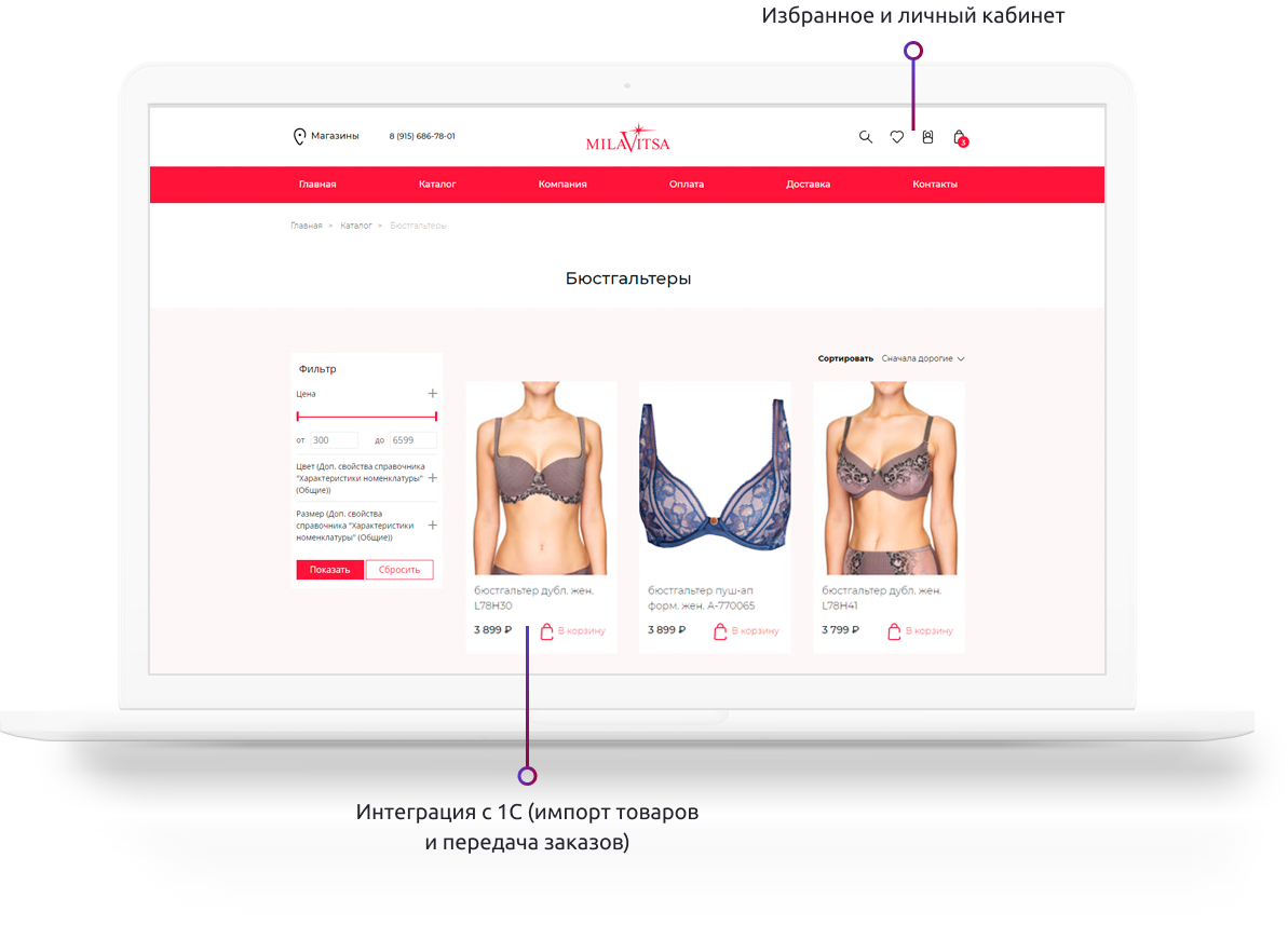 Разработка сайта Milavitsa — особенности проекта