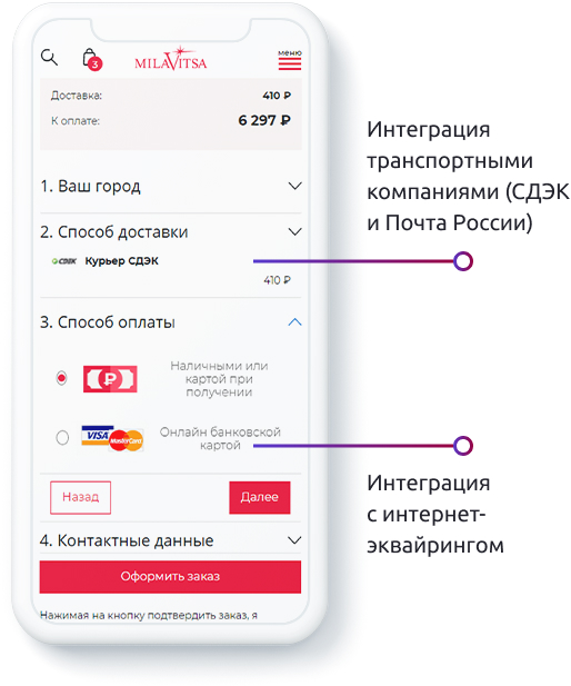 Разработка сайта Milavitsa — особенности проекта
