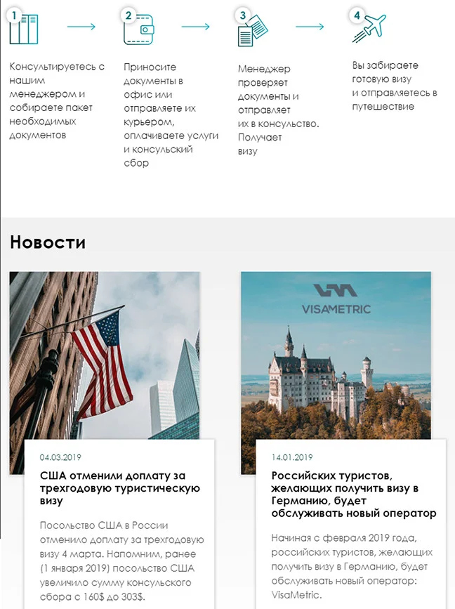 Разработка сайта Brandon-visa — адаптивная верстка
