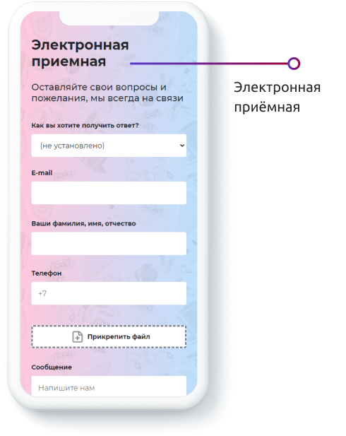 Разработка сайта Детская школа искусств — особенности проекта