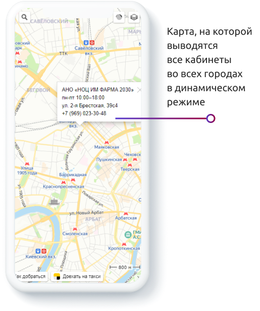 Разработка сайта ОКРИС — особенности проекта