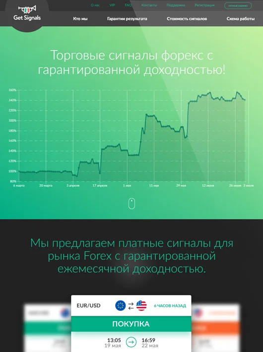 Разработка сайта Getsignals online — адаптивная верстка